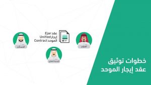 خطوات التسجيل في منصة إيجار 1446