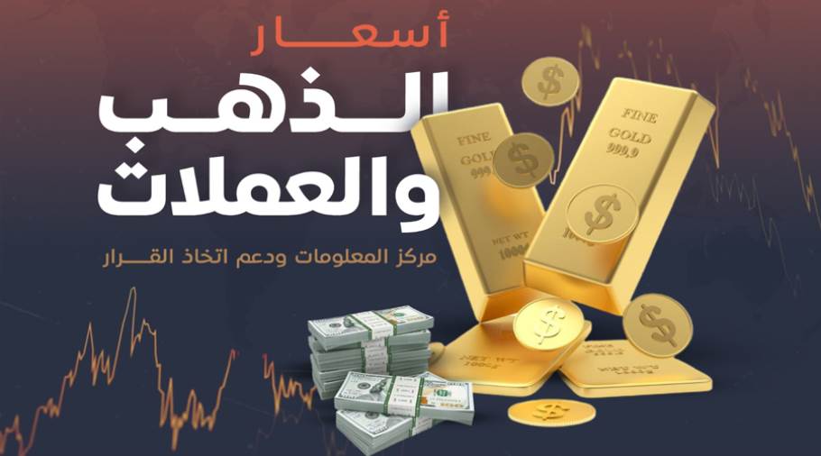 أحدث أسعار الذهب في مصر