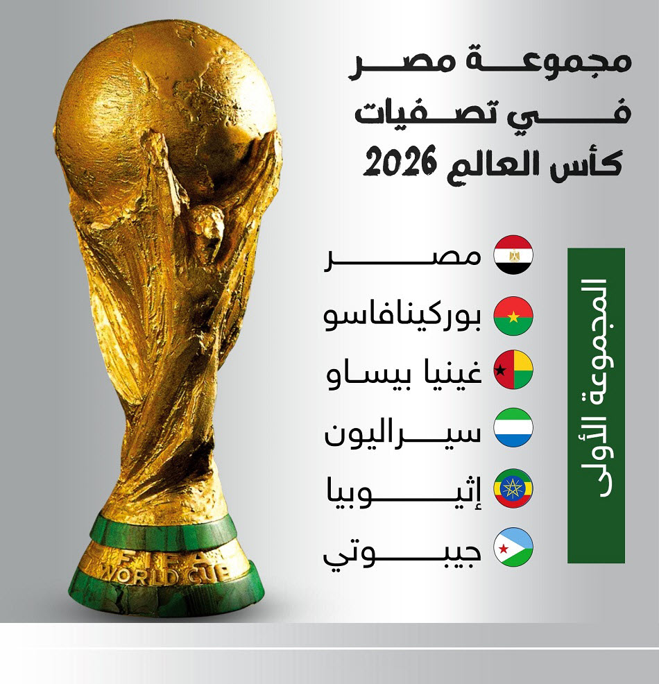 توقيت مباراة منتخب مصر