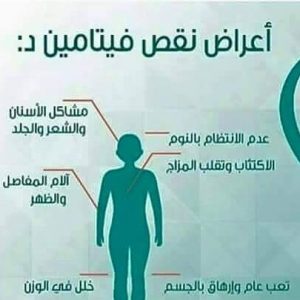 اعراض نقص فيتامين د في الجسم