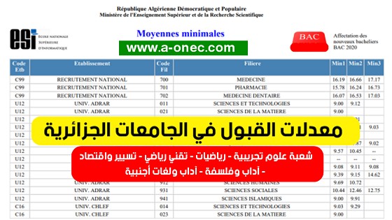 معدلات القبول للجامعات الجزائرية 2024