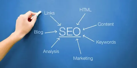 كيفية بناء استراتيجية SEO ناجحة لعملك